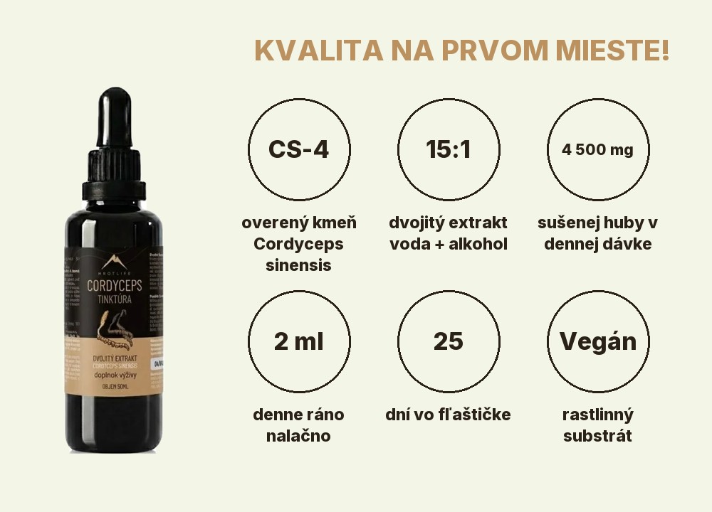 Cordyceps tinktúra Hrotlife: kmeň CS-4, extrakt 15:1, 4 500 mg sušenej huby v dennej dávke, 2 ml denne, 25 dní, vegánske