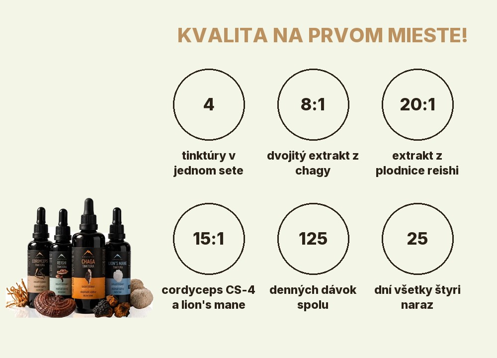 Starter pack tinktúry Hrotlife: 4 tinktúry, chaga 8:1, reishi 20:1, cordyceps CS-4 a lion's mane 15:1, 125 denných dávok, 25 dní