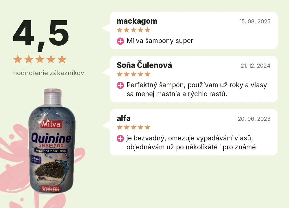 Šampón chinín 500ml, hodnotenie zákazníkov 4,5 z 5