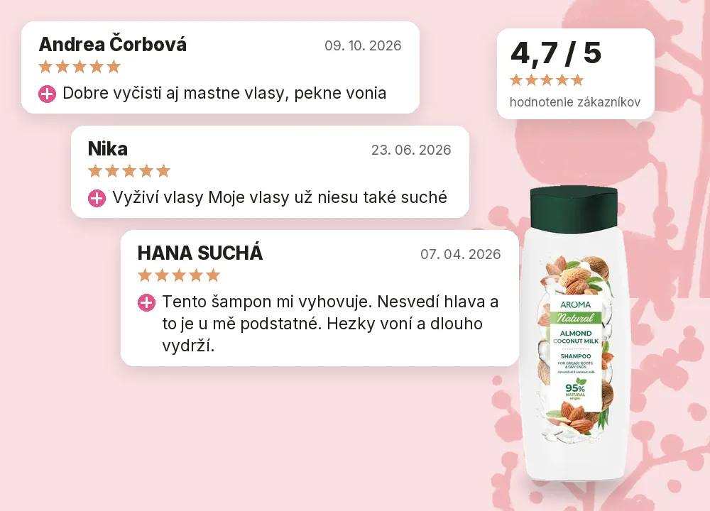 Šampón na mastné korienky a suché konce vlasov Mandľa a kokosové mlieko Aroma 400 ml, hodnotenie zákazníkov 4,7 z 5