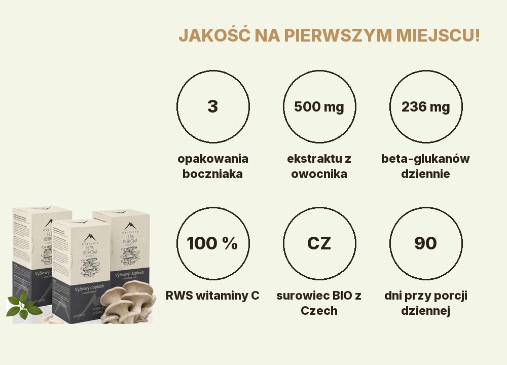 Odporność dla dzieci Hrotlife: 3 opakowania boczniaka, 500 mg ekstraktu z owocnika, 236 mg beta-glukanów, 100 % RWS witaminy C, surowiec BIO z Czech, 90 dni