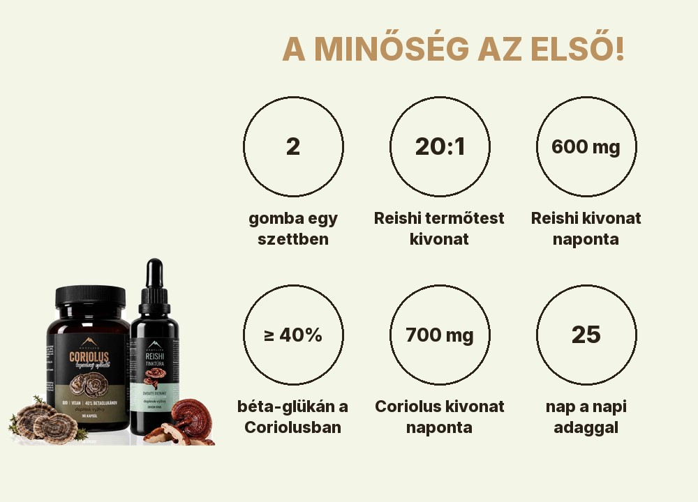 Hrotlife Immunitás Starterpack: 2 gomba, Reishi kivonat 20:1, naponta 600 mg Reishi, Coriolus ≥ 40% béta-glükán, naponta 700 mg Coriolus, 25 nap