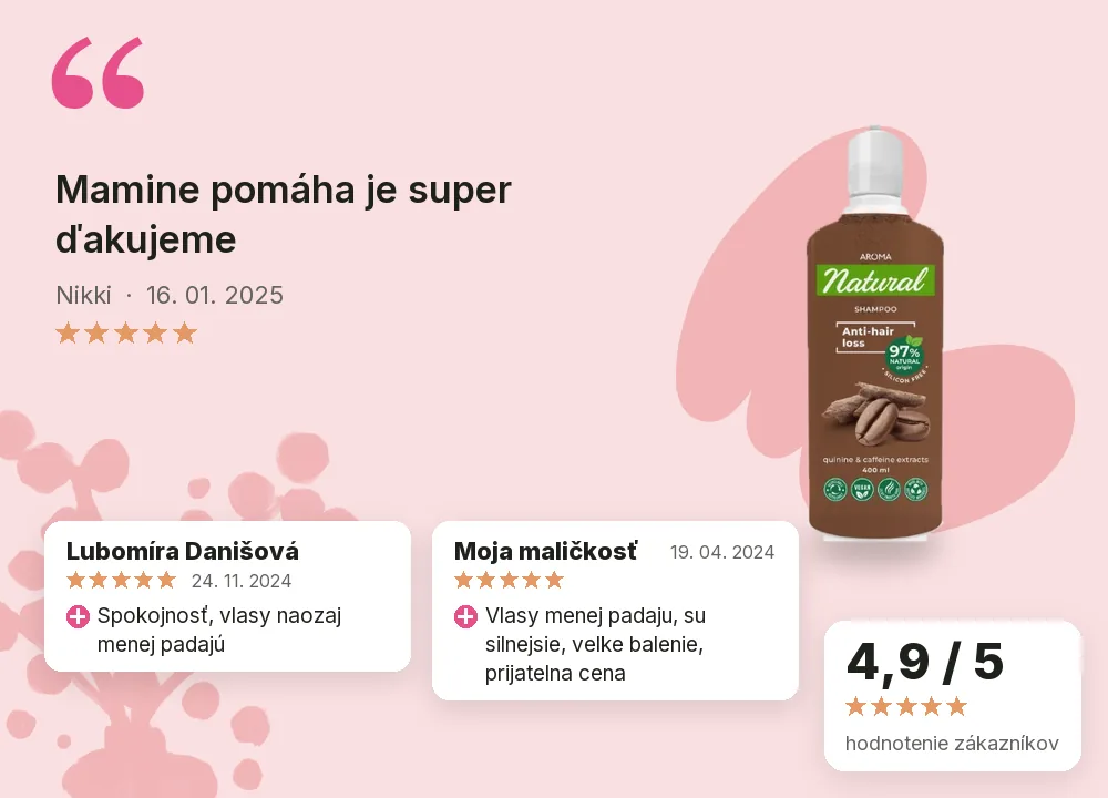 Šampón proti vypadávaniu vlasov Chinín a kofeín Aroma 400 ml, hodnotenie zákazníkov 4,9 z 5