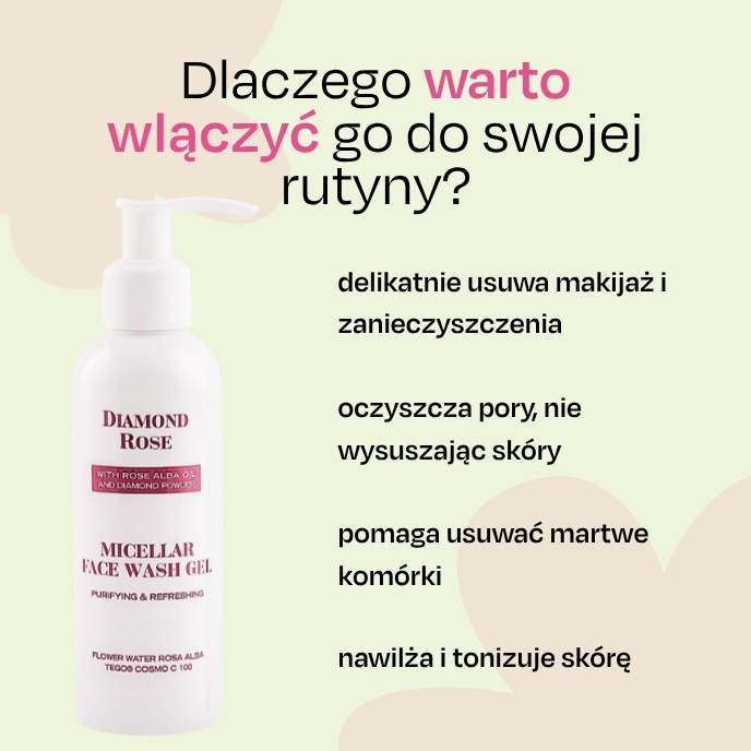 Micelarny żel oczyszczający Diamond Rose Biofresh 150 ml