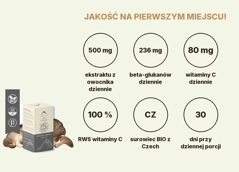 Boczniak ostrygowy z witaminą C Hrotlife: 500 mg ekstraktu z owocnika, 236 mg beta-glukanów, 80 mg witaminy C, 100% RWS, surowiec BIO z Czech, 30 dni