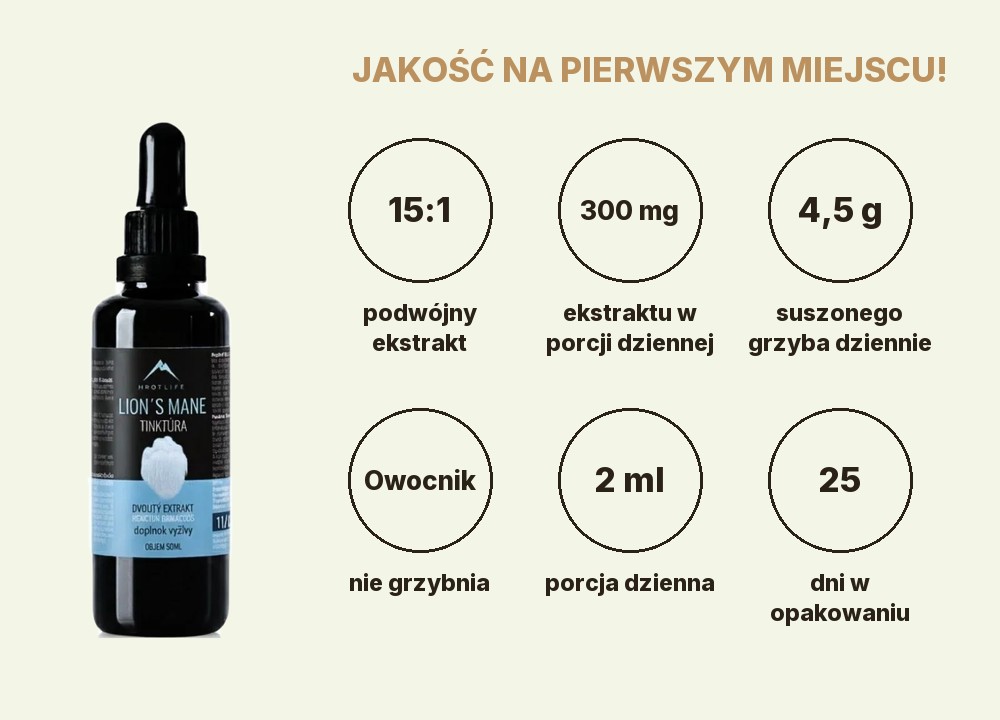 Nalewka Lion’s mane Hrotlife: podwójny ekstrakt 15:1, 300 mg ekstraktu dziennie, 4,5 g suszonego grzyba, owocnik, 2 ml dziennie, 25 dni