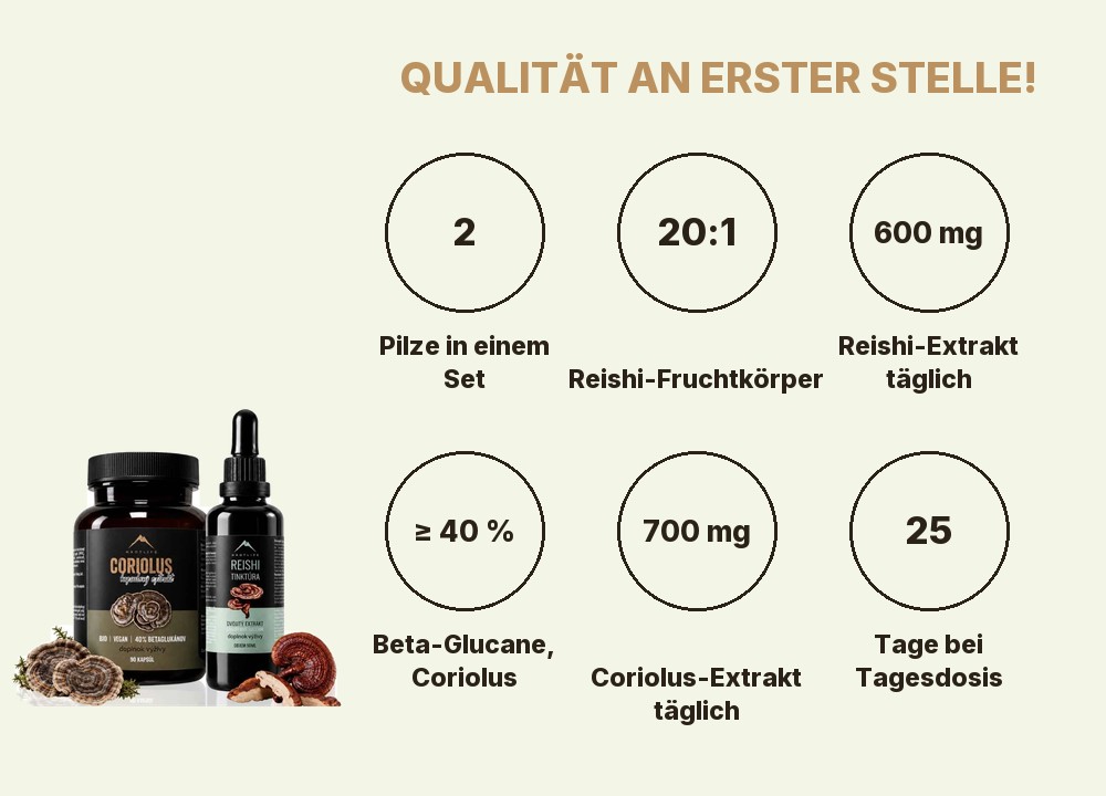 Immunität Starterpack Hrotlife: 2 Pilze, Reishi-Extrakt 20:1, 600 mg Reishi täglich, Coriolus ≥ 40 % Beta-Glucane, 700 mg Coriolus täglich, 25 Tage