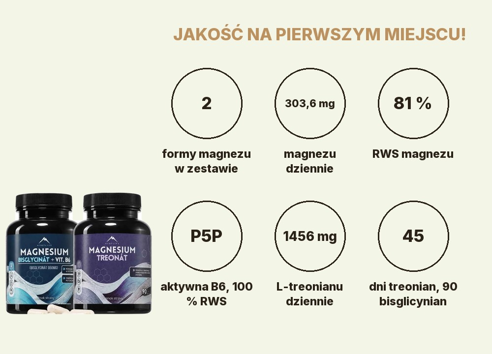 DUO Magnezjum Hrotlife: 2 formy magnezu, 303,6 mg magnezu dziennie, 81 % RWS, B6 jako P5P, 1456 mg L-treonianu, 45 i 90 dni