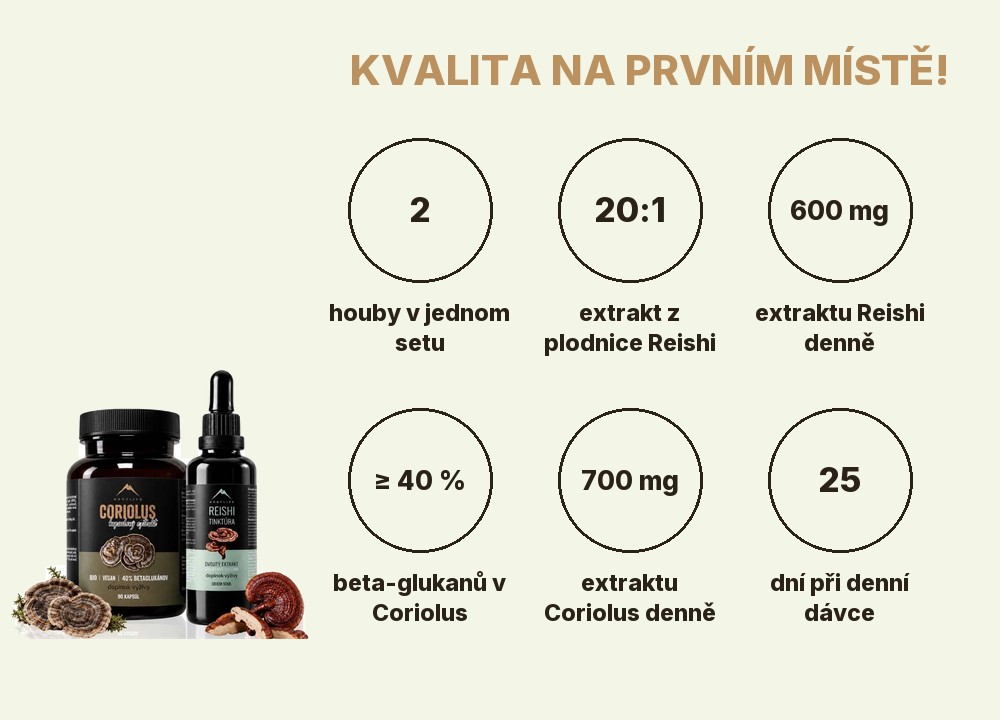 Imunita Starterpack Hrotlife: 2 houby, Reishi extrakt 20:1, 600 mg Reishi denně, Coriolus ≥ 40 % beta-glukanů, 700 mg Coriolus denně, 25 dní