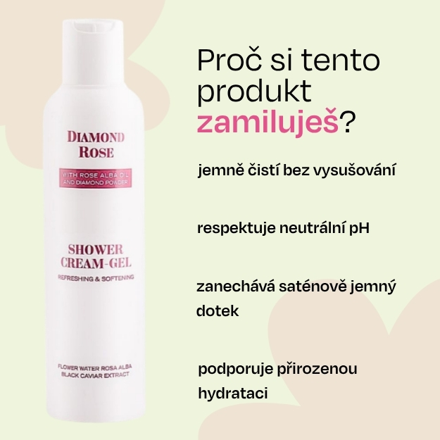 Povzbuzující sprchový gel Diamond Rose Biofresh 200 ml